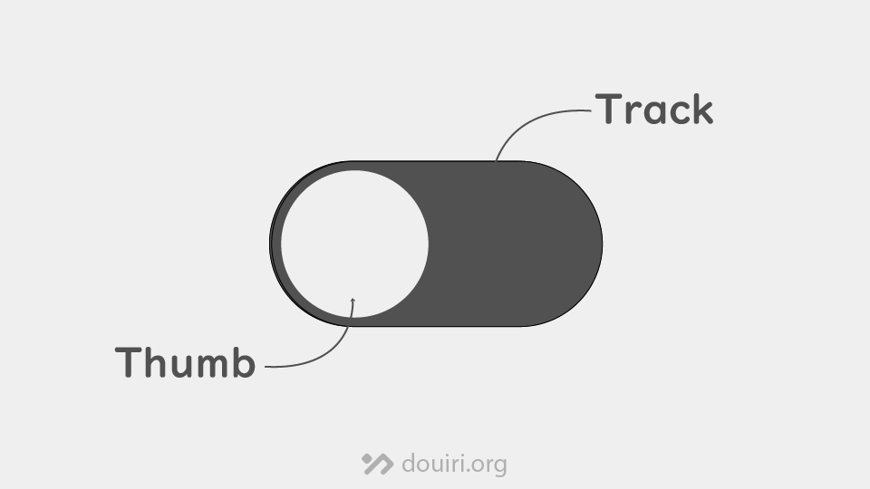 toggle switch components named