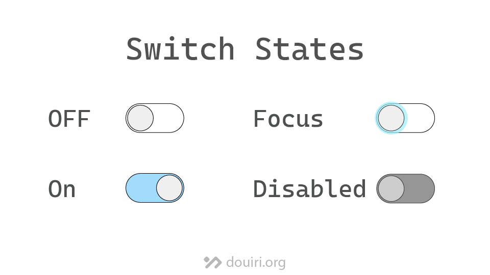 all toggle switch states: On, OFF, Focused, and Disabled